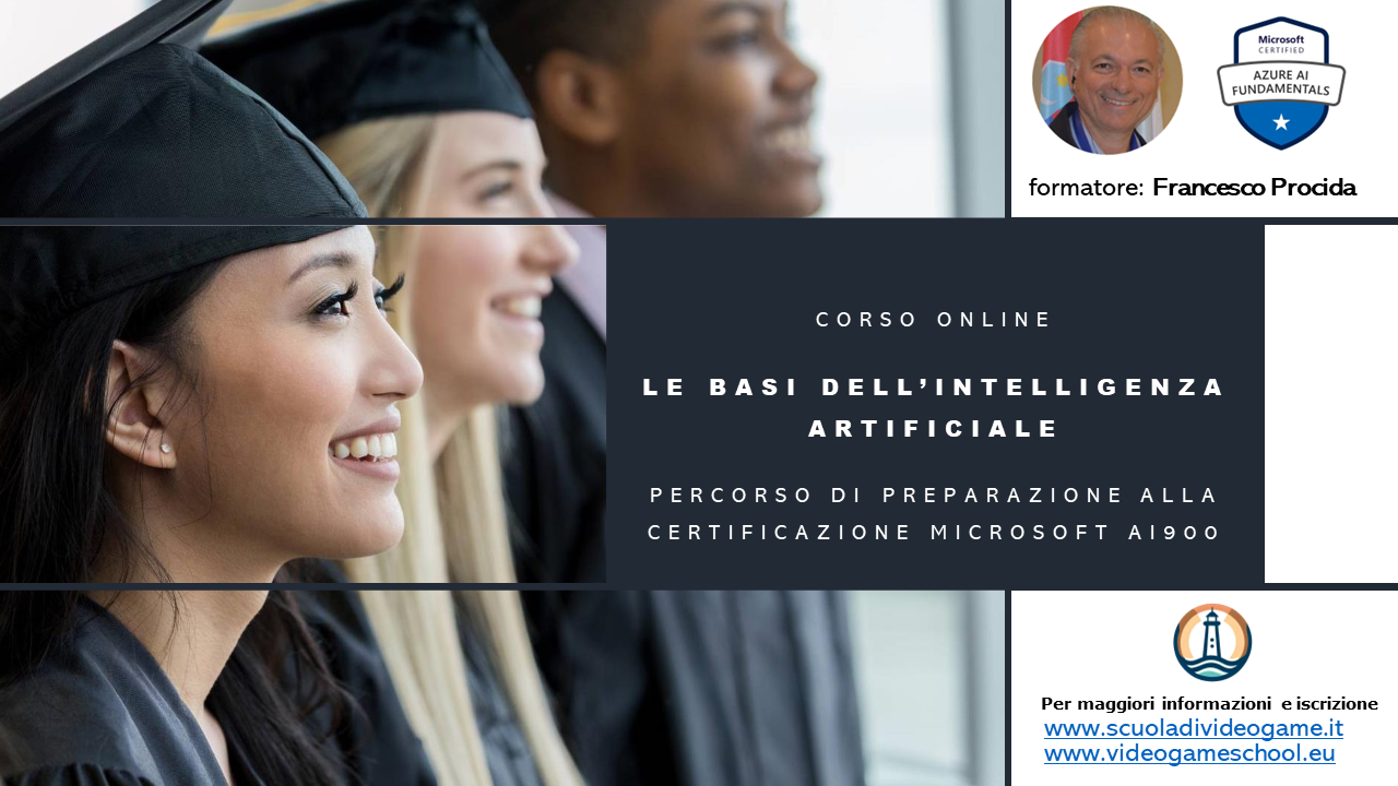 Le basi dell'Intelligenza Artificiale Image